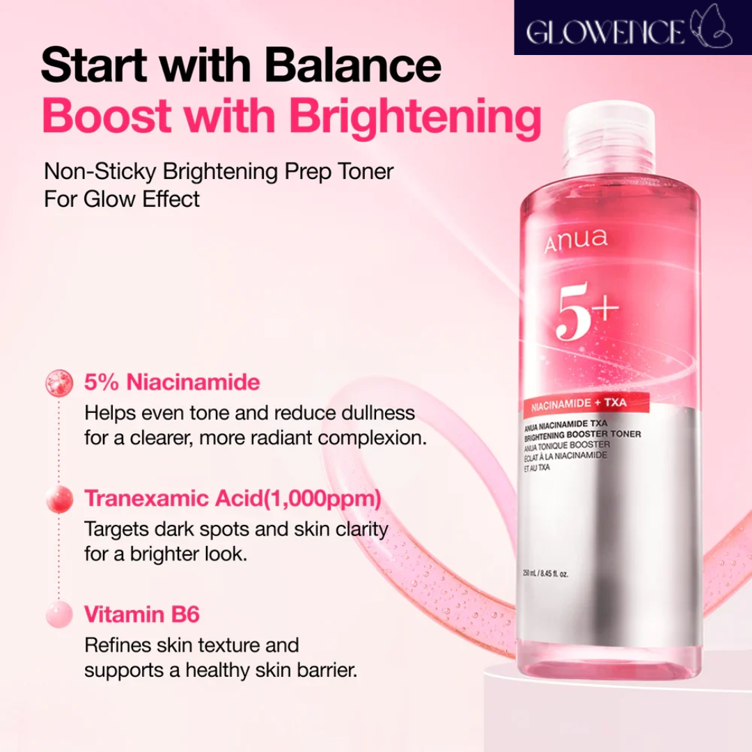 Anua Niacinamide 5+ TXA Brightening Booster Toner_2